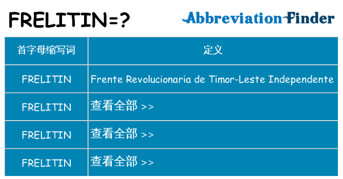 frelitin 代表什么