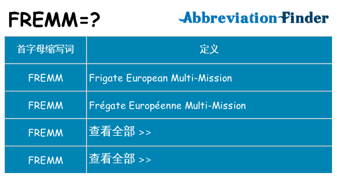 fremm 代表什么