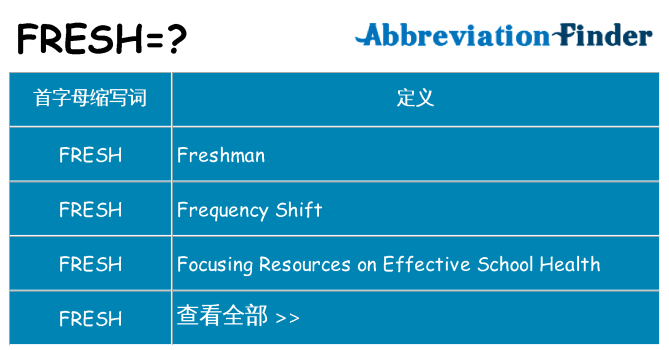 fresh 代表什么