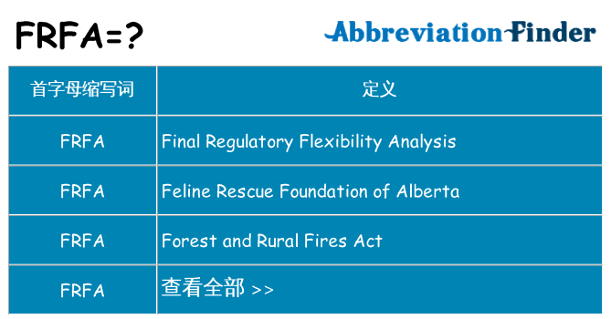 frfa 代表什么