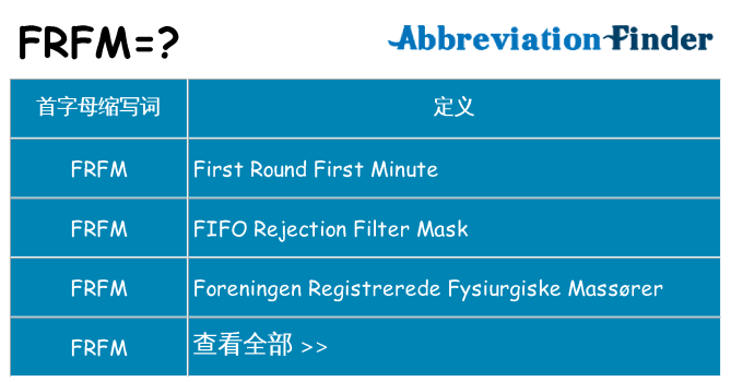 frfm 代表什么