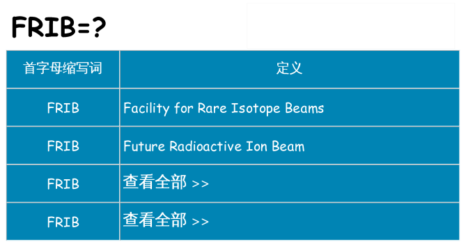 frib 代表什么