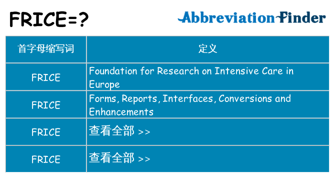 frice 代表什么