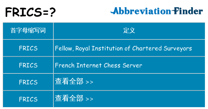 frics 代表什么