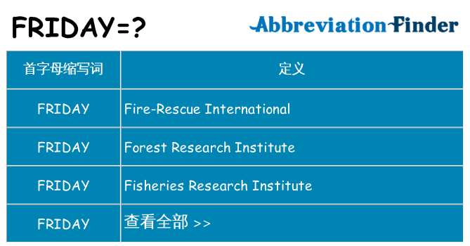 friday 代表什么