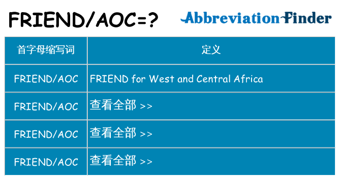 friendaoc 代表什么