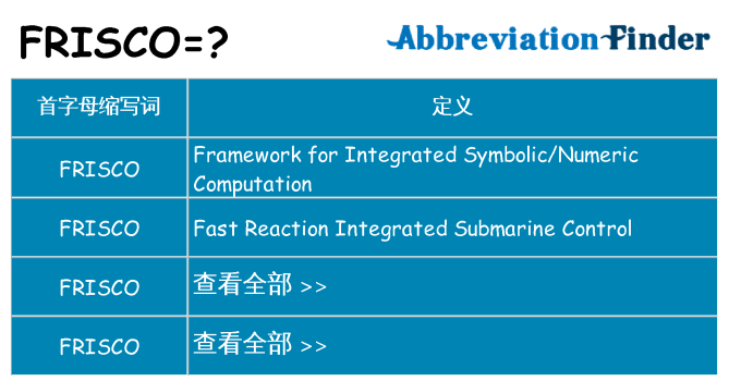 frisco 代表什么