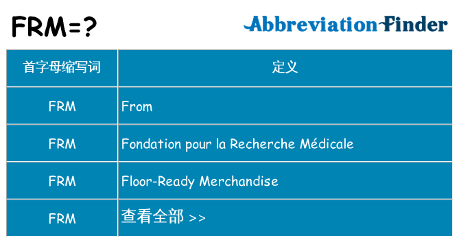 frm 代表什么