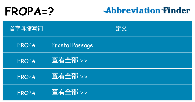 fropa 代表什么