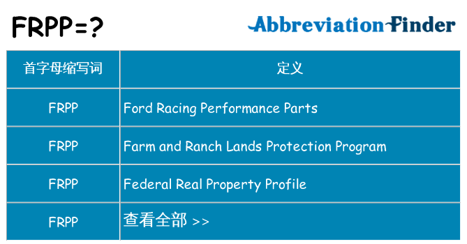frpp 代表什么