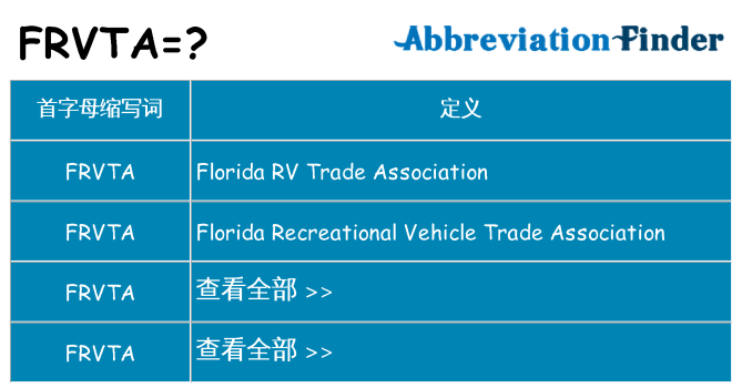frvta 代表什么