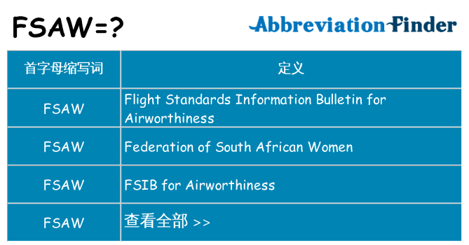 fsaw 代表什么