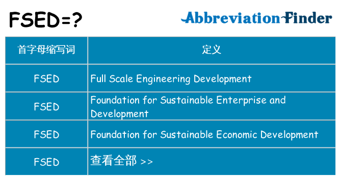 fsed 代表什么