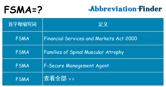fsma 代表什么