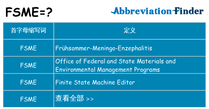 fsme 代表什么