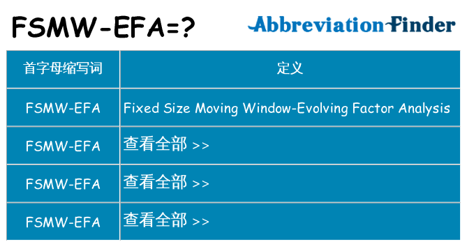 fsmw-efa 代表什么