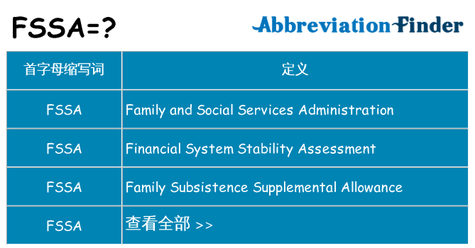 fssa 代表什么