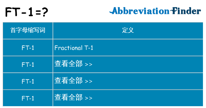 ft-1 代表什么