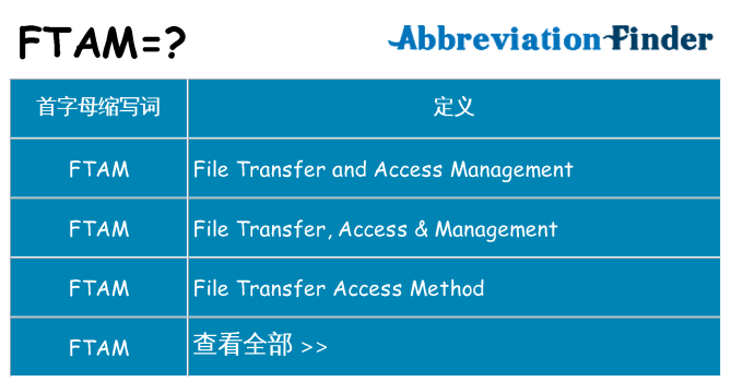 ftam 代表什么