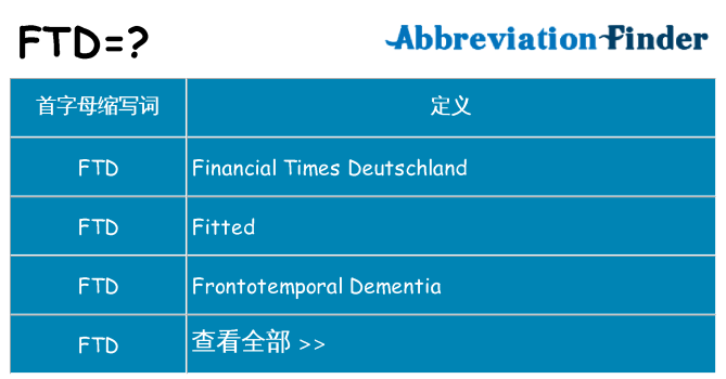 ftd 代表什么