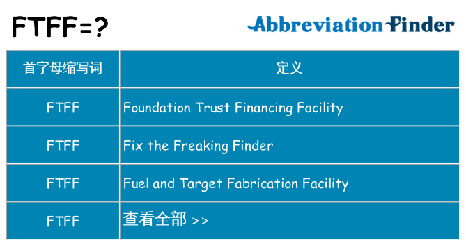 ftff 代表什么