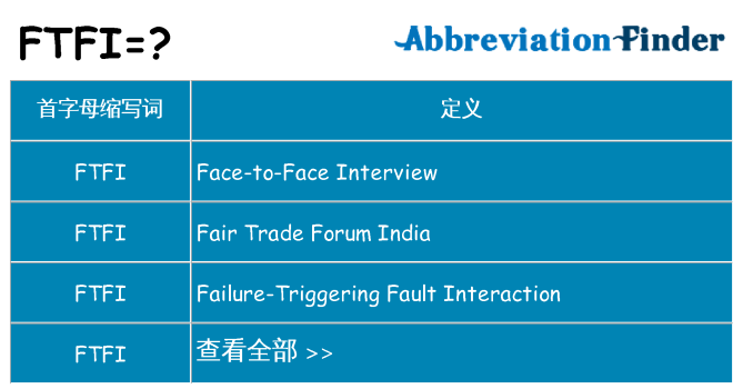 ftfi 代表什么
