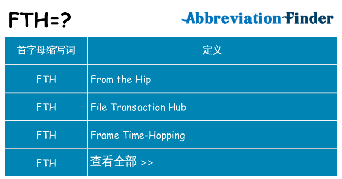 fth 代表什么