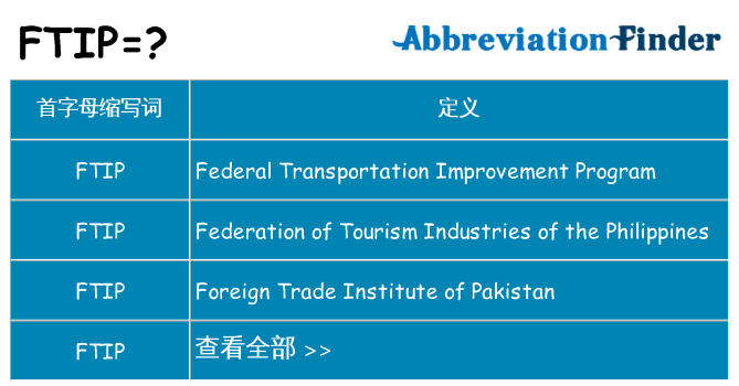 ftip 代表什么
