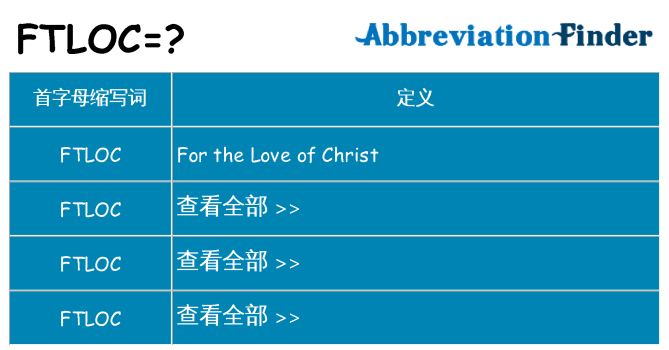ftloc 代表什么