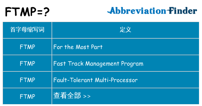 ftmp 代表什么