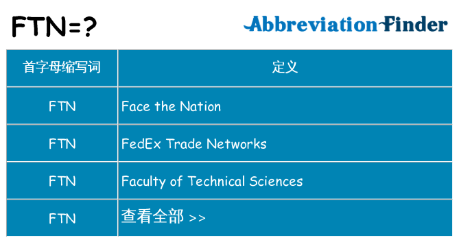 ftn 代表什么