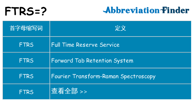 ftrs 代表什么