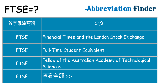 ftse 代表什么