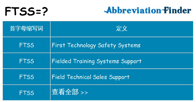 ftss 代表什么