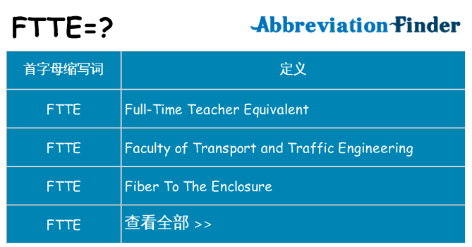 ftte 代表什么