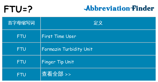 ftu 代表什么