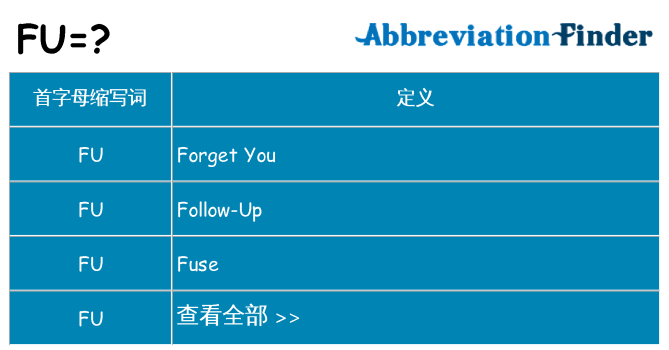 fu 代表什么