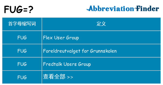 fug 代表什么