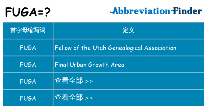 fuga 代表什么