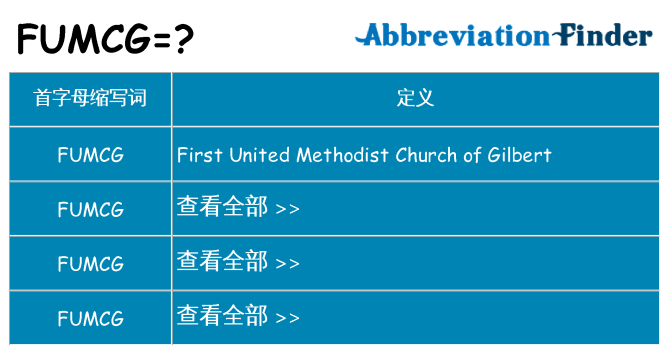 fumcg 代表什么