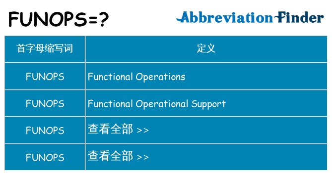 funops 代表什么