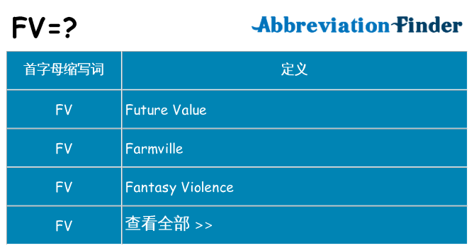 fv 代表什么
