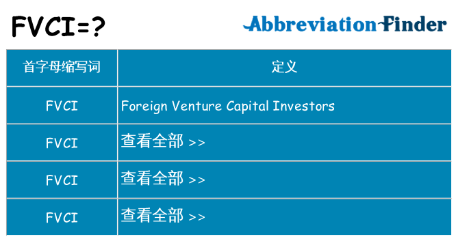 fvci 代表什么