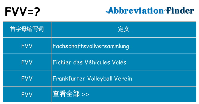 fvv 代表什么