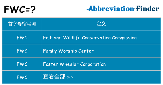 fwc 代表什么