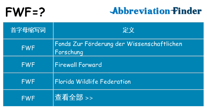 fwf 代表什么