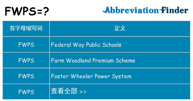 fwps 代表什么