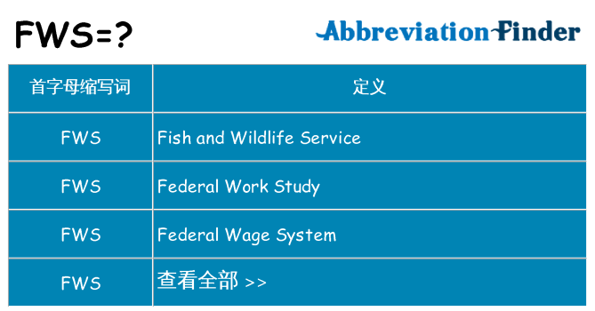 fws 代表什么