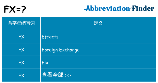 fx 代表什么
