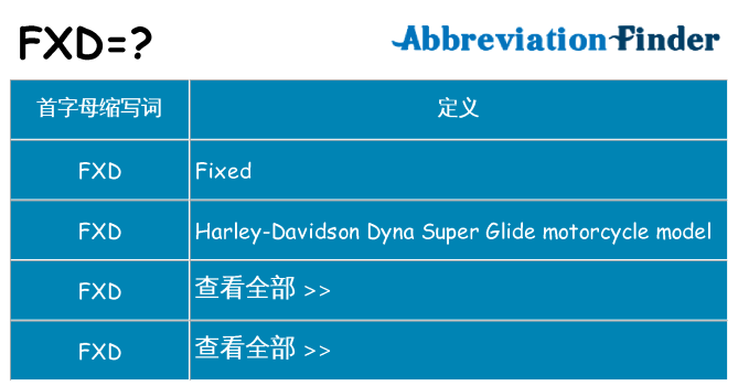 fxd 代表什么